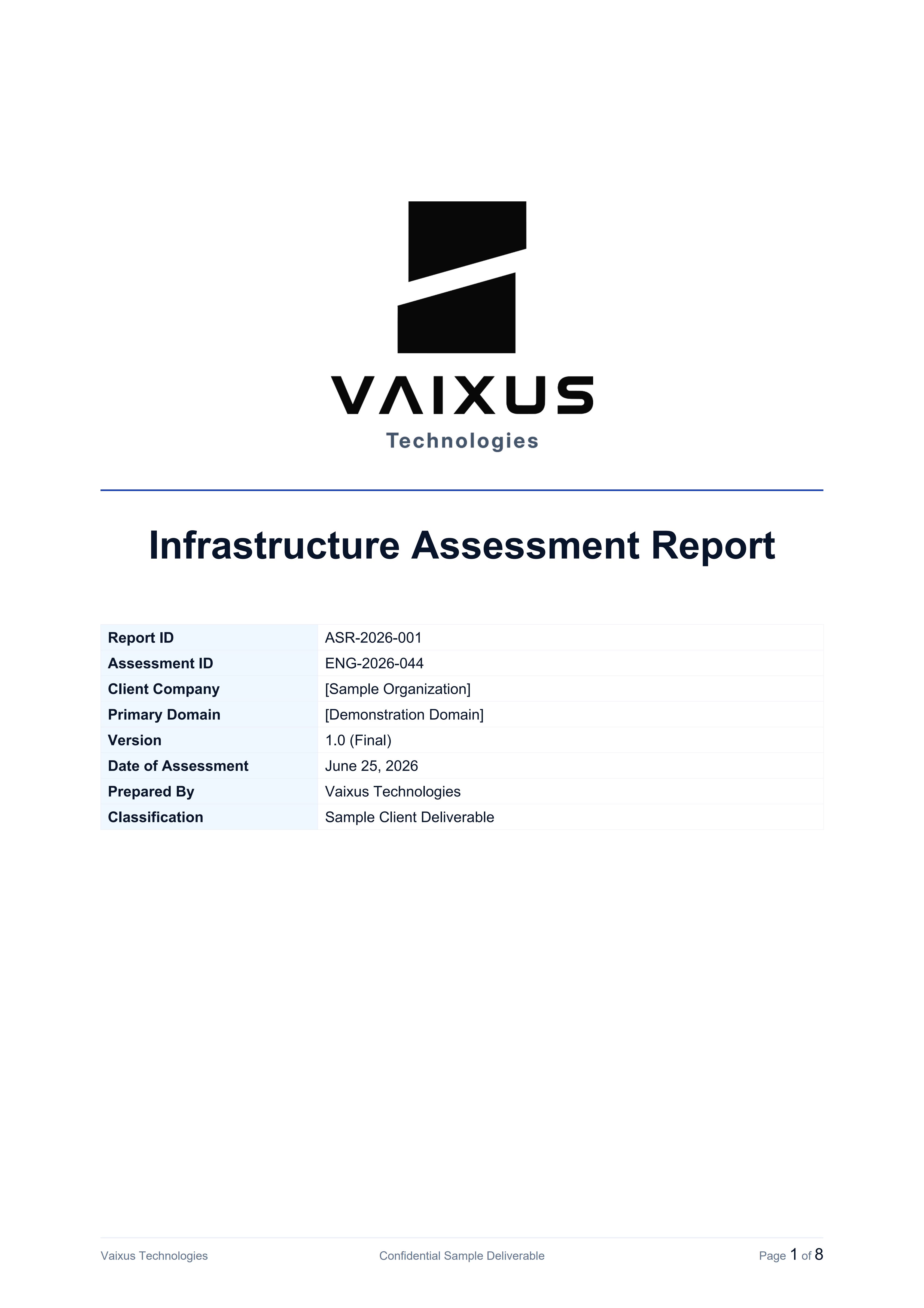 Assessment Report Page 1