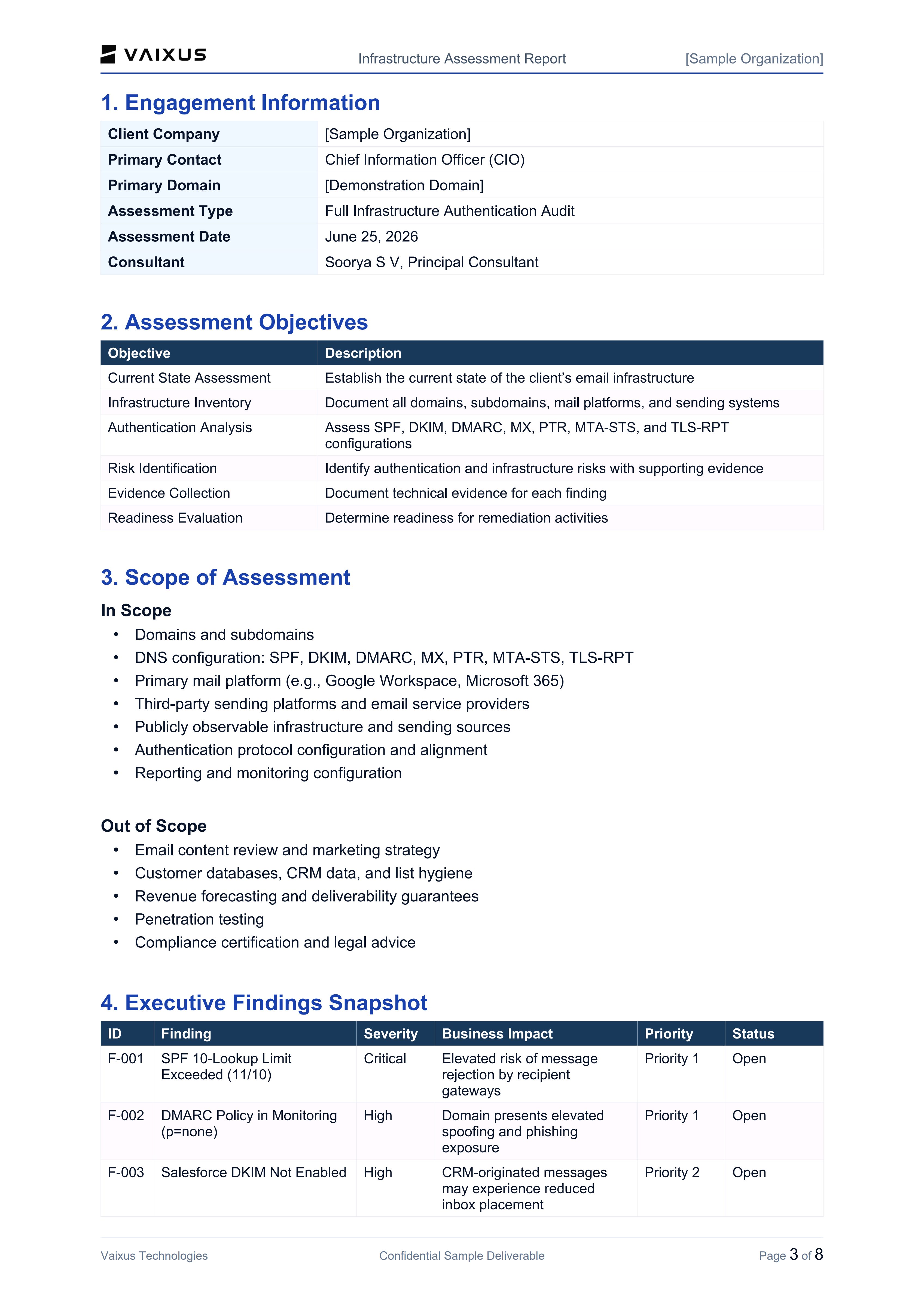 Assessment Report Page 3